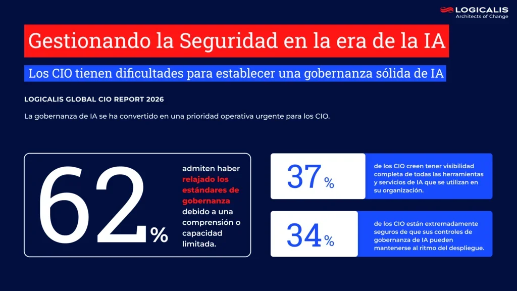 cio report infographic 6