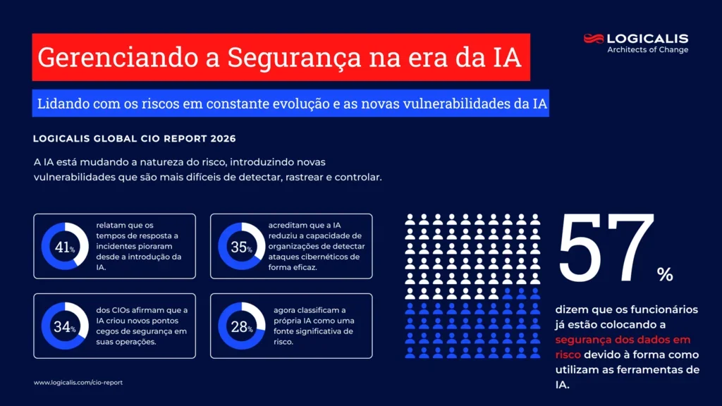 cio report infographic 5