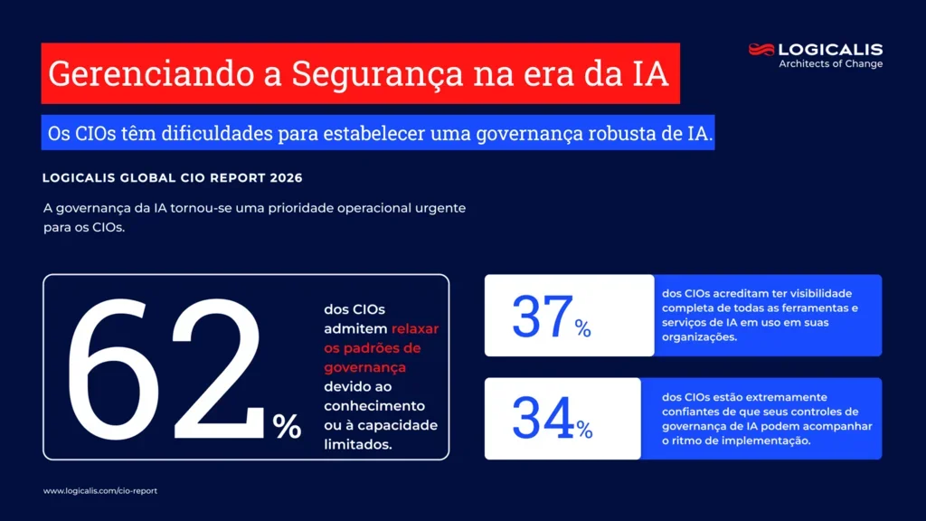 cio report infographic 6