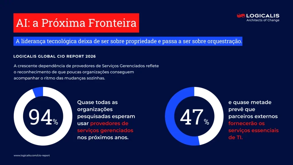 cio report infographic 8